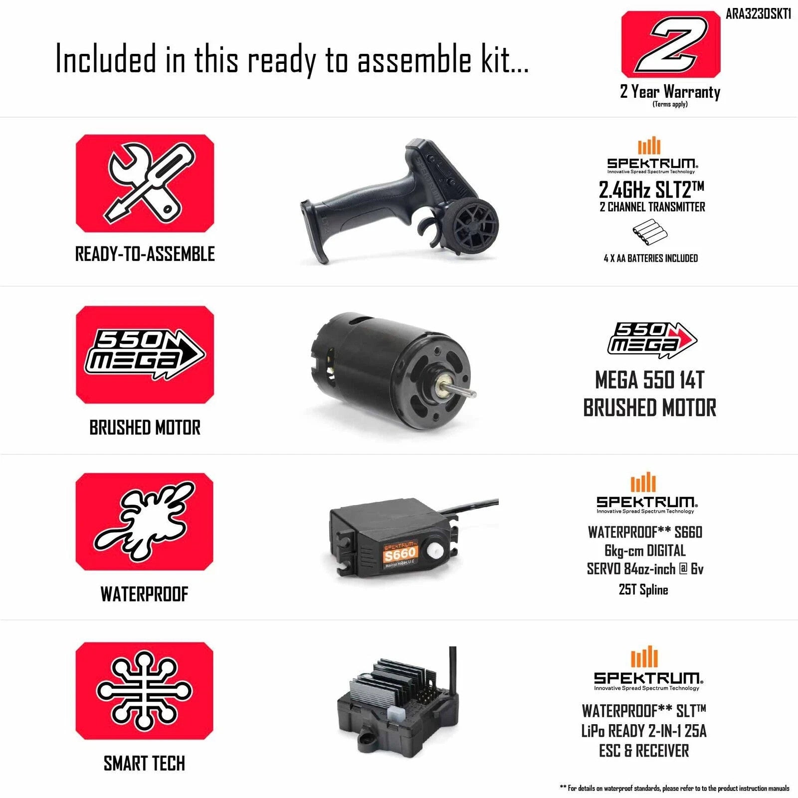 ARRMA Gorgon ARA3230ST3 2WD 1/10 Scale RC RTR Truck Gunmetal Battery & Charger