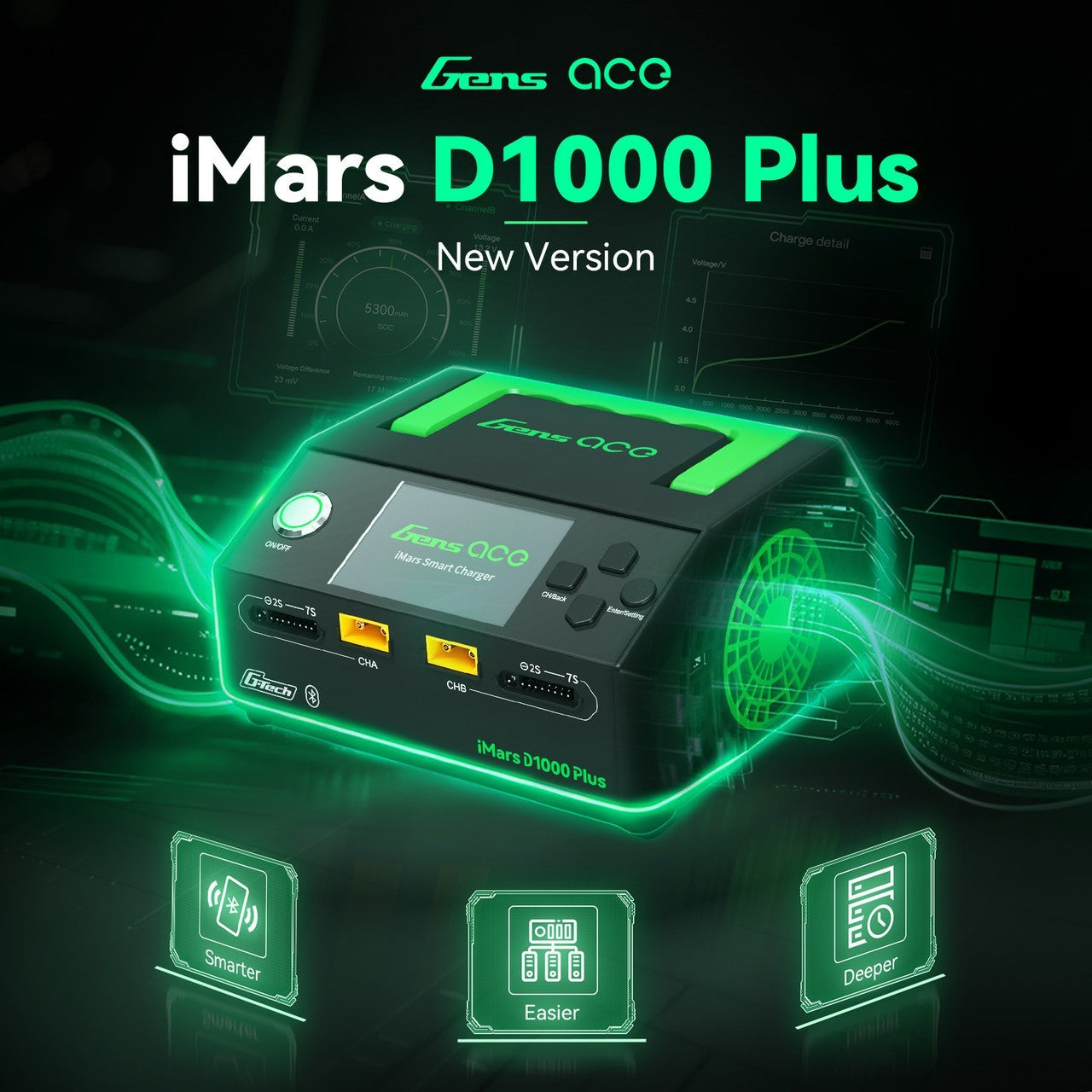 Gens Ace iMars D1000 Plus Smart RC Battery Charger Dual Channel AC 1000W  G-Tech