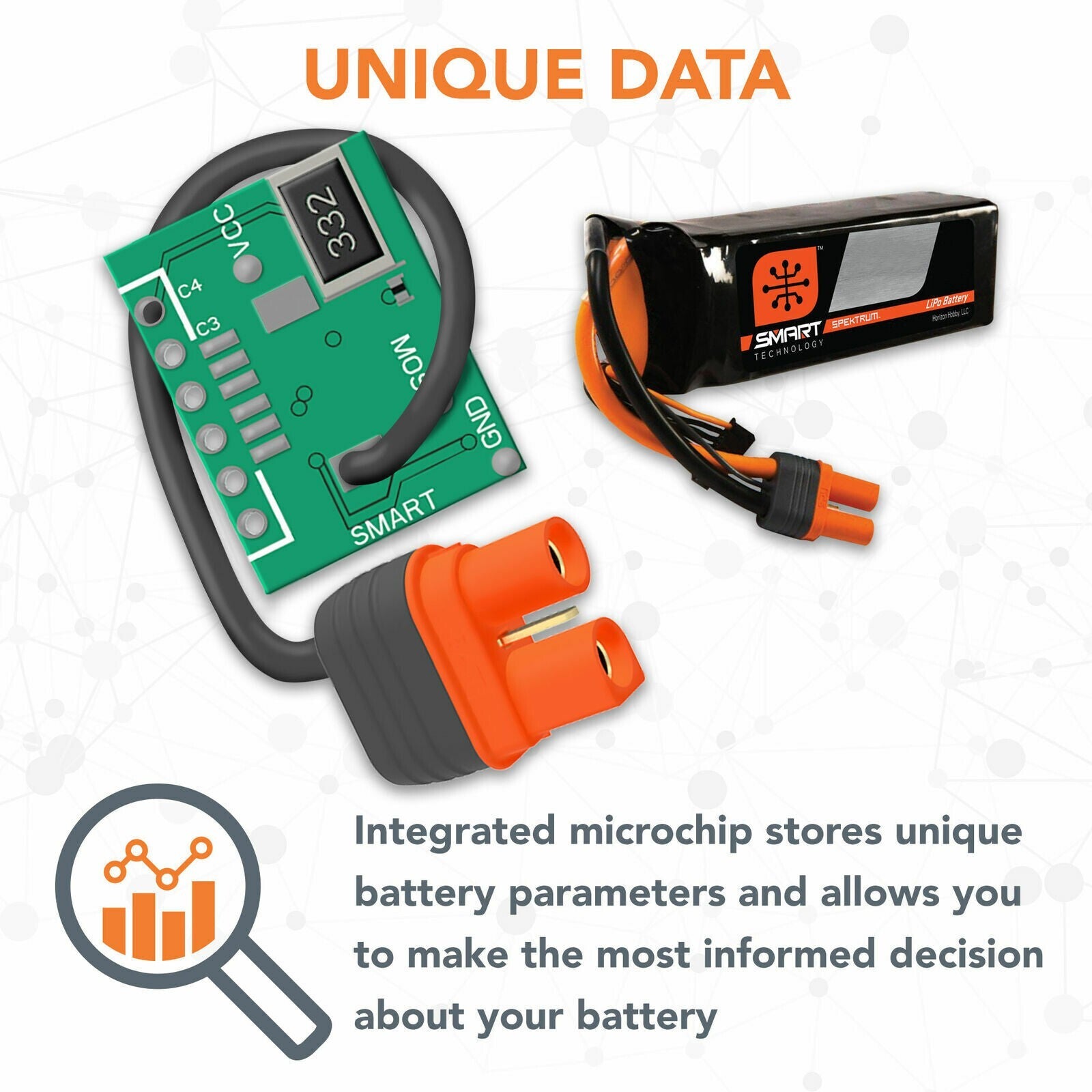 Spektrum 7.4V 4000mAh 2S 15C Smart LiPo Receiver RX Battery IC3 SPMX40002SRX