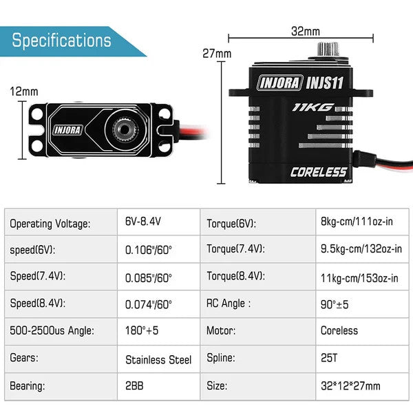 INJORA GROM-11BK-INJS11 11KG Coreless Servo & Aluminum Servo Saver Grom/NASCAR
