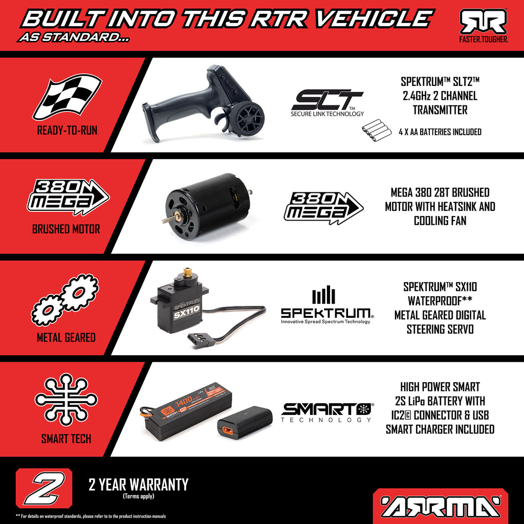 1/16 GORGON GROM 4X4 RTR Brushed Monster Truck (Battery & Charger Included)