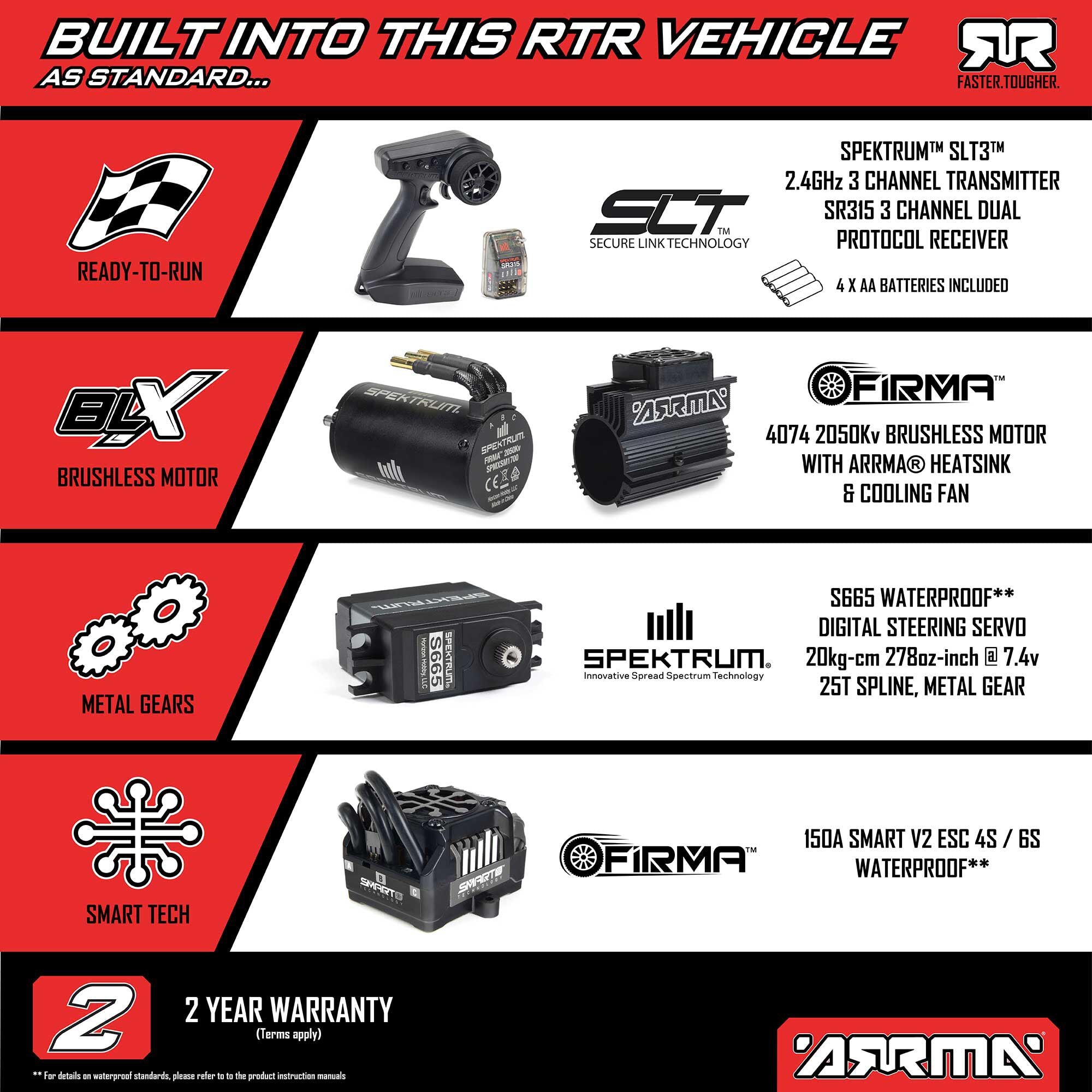 PREORDER NEW 1/7 MOJAVE 6S 4X4 RTR Brushless Desert Truck, ARA7604V3T1, ARA7604V3T2, ARA7704V3T1 Standard and EXB Versions