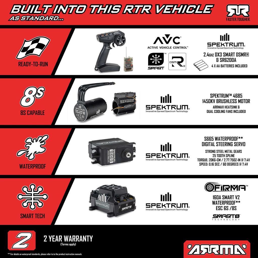 1/7 LIMITLESS 120 8S BLX Speed Machine RTR with AVC Red and Black
