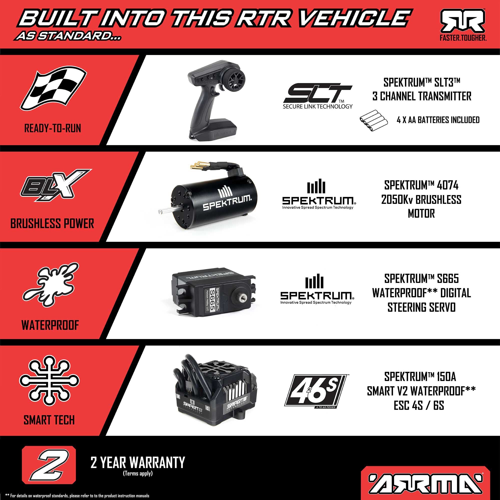 1/8 NOTORIOUS 6S 4X4 RTR Brushless Stunt Truck